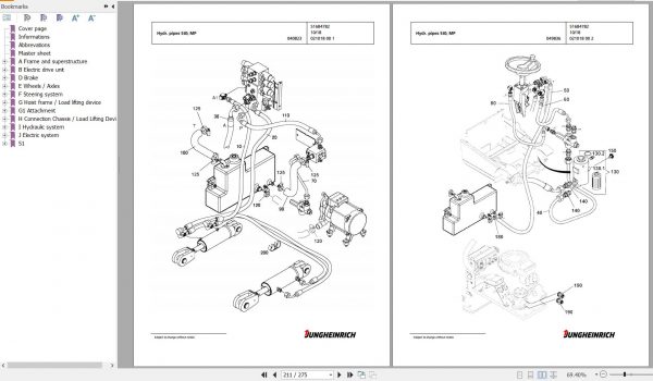 Jungheinrich Forklift EFG 110 MP GE100 310ZZ Spare Parts Manual FN595576 3