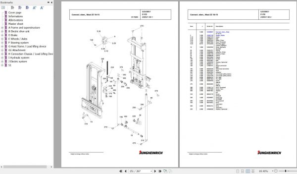 Jungheinrich Forklift EFG 110 MP GE115 310ZZ Spare Parts Manual FN426958 3