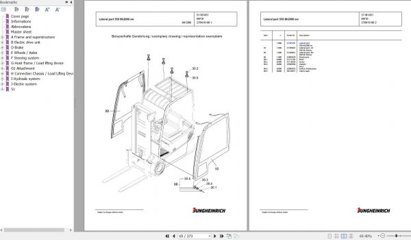 Jungheinrich Forklift EFG 110 SP GE80 500DZ Spare Parts Manual FN427211 2