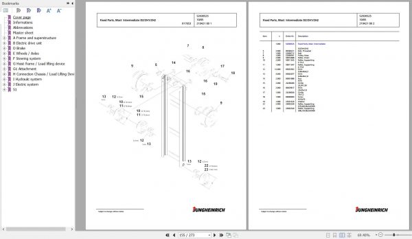 Jungheinrich Forklift EFG 110 SP GE80 500DZ Spare Parts Manual FN427211 3