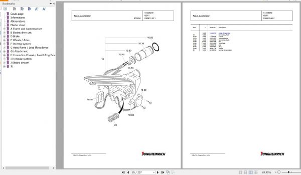 Jungheinrich Forklift EFG 113 SP GE115 435DZ Spare Parts Manual FN426526 2