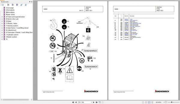 Jungheinrich Forklift EFG 113 SP GE115 435DZ Spare Parts Manual FN427045 2