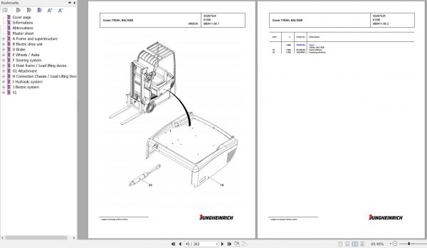 Jungheinrich Forklift EFG 113 SP GE115 550DZ Spare Parts Manual FN427021 2
