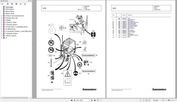 Jungheinrich Forklift EFG 115 MP GE115 450ZT Spare Parts Manual FN427017 2
