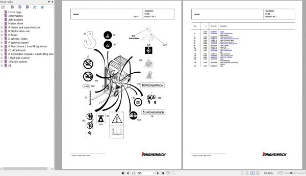 Jungheinrich Forklift EFG 115 SP G115 450ZT Spare Parts Manual FN427038 2