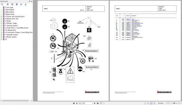 Jungheinrich Forklift EFG 115 SP GE100 600DZ Spare Parts Manual FN427099 2
