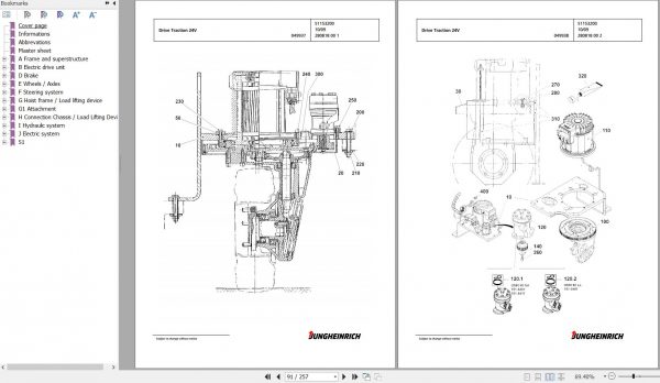 Jungheinrich Forklift EFG 115 SP GE100 600DZ Spare Parts Manual FN427099 3