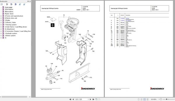Jungheinrich Forklift EFG 115 SP GE115 300ZT Spare Parts Manual FN426943 3