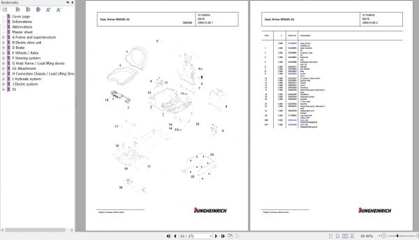 Jungheinrich Forklift EFG 115 SP GE115 550DZ Spare Parts Manual FN427150 2