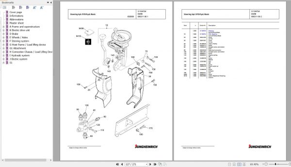 Jungheinrich Forklift EFG 115 SP GE115 550DZ Spare Parts Manual FN427150 3