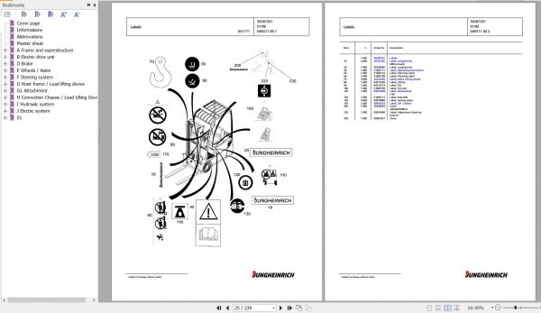 Jungheinrich Forklift EFG 115 SP GE115 600DZ Spare Parts Manual FN427043 2