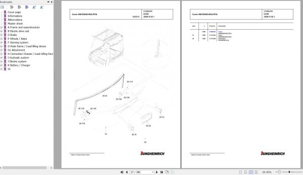 Jungheinrich Forklift EFG 213 G115 550DZ Spare Parts Manual FN426893 2
