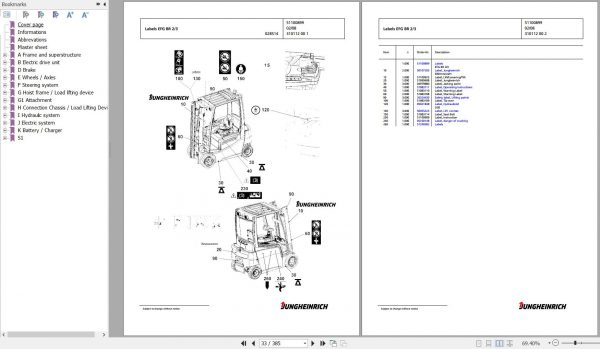 Jungheinrich Forklift EFG 213 G115 550DZ Spare Parts Manual FN426895 2