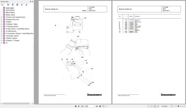 Jungheinrich Forklift EFG 213 G115 550DZ Spare Parts Manual FN426895 3