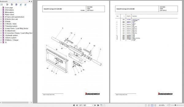 Jungheinrich Forklift EFG 213 GE115 330ZZ Spare Parts Manual FN426938 3