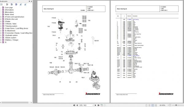 Jungheinrich Forklift EFG 213 GE115 330ZZ Spare Parts Manual FN427306 3