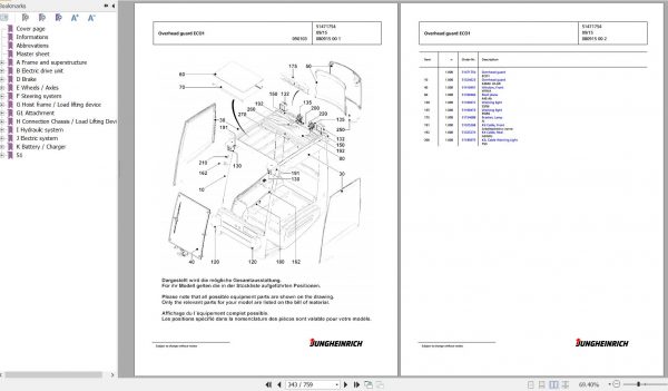 Jungheinrich Forklift EFG 213 GE115 350ZT Spare Parts Manual FN585543 3
