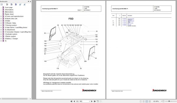 Jungheinrich Forklift EFG 213 GE115 500DZ Spare Parts Manual FN426939 2