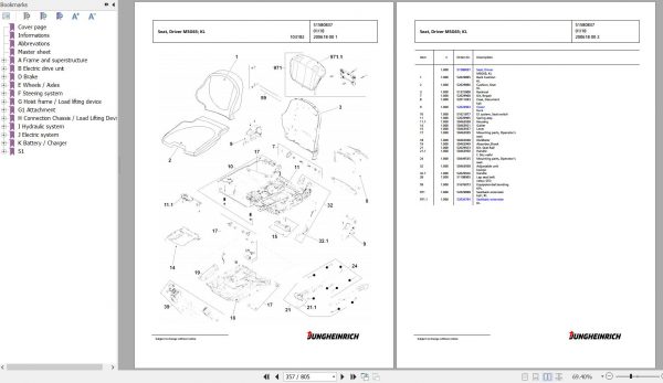 Jungheinrich Forklift EFG 213 GE120 310ZT Spare Parts Manual FN585509 2
