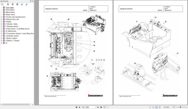 Jungheinrich Forklift EFG 213 GE120 310ZT Spare Parts Manual FN585509 3