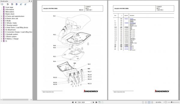 Jungheinrich Forklift EFG 213 GE120 500DZ Spare Parts Manual FN585520 2