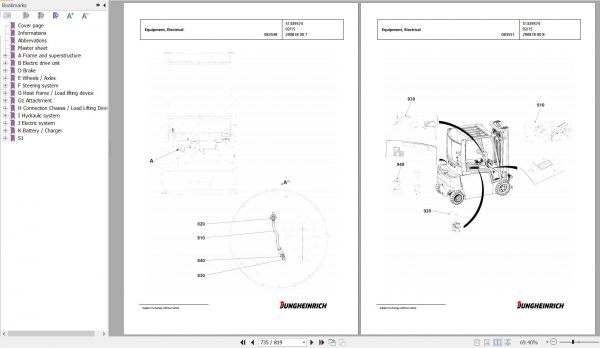 Jungheinrich Forklift EFG 213 GE120 500DZ Spare Parts Manual FN585520 3
