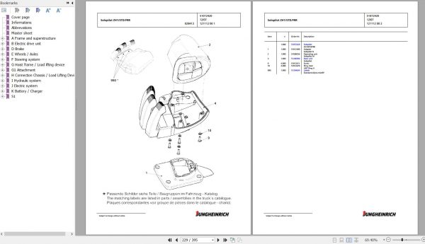 Jungheinrich Forklift EFG 213 GE120 550DZ Spare Parts Manual FN426962 3