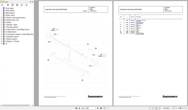 Jungheinrich Forklift EFG 215 GE 310ZZ Spare Parts Manual FN427054 3