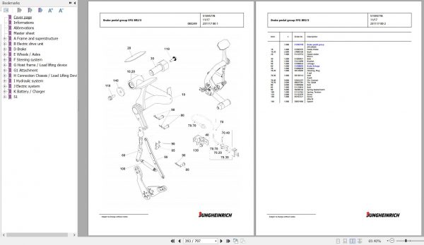 Jungheinrich Forklift EFG 215 GE 330ZZ Spare Parts Manual FN595555 3