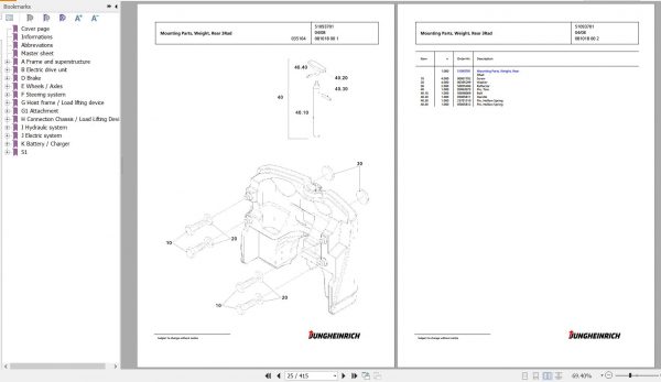 Jungheinrich Forklift EFG 215 GE115 300ZZ Spare Parts Manual FN427260 2