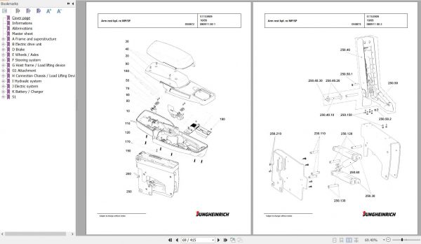 Jungheinrich Forklift EFG 215 GE115 300ZZ Spare Parts Manual FN427261 2