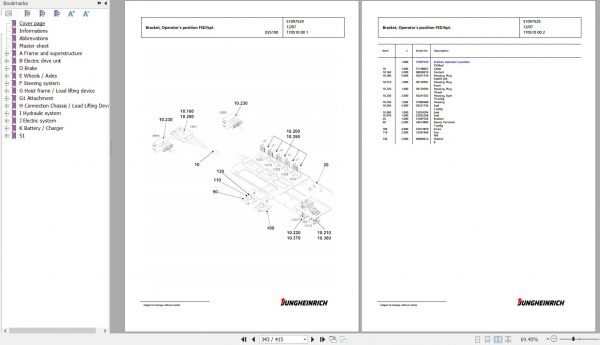Jungheinrich Forklift EFG 215 GE115 300ZZ Spare Parts Manual FN427261 3