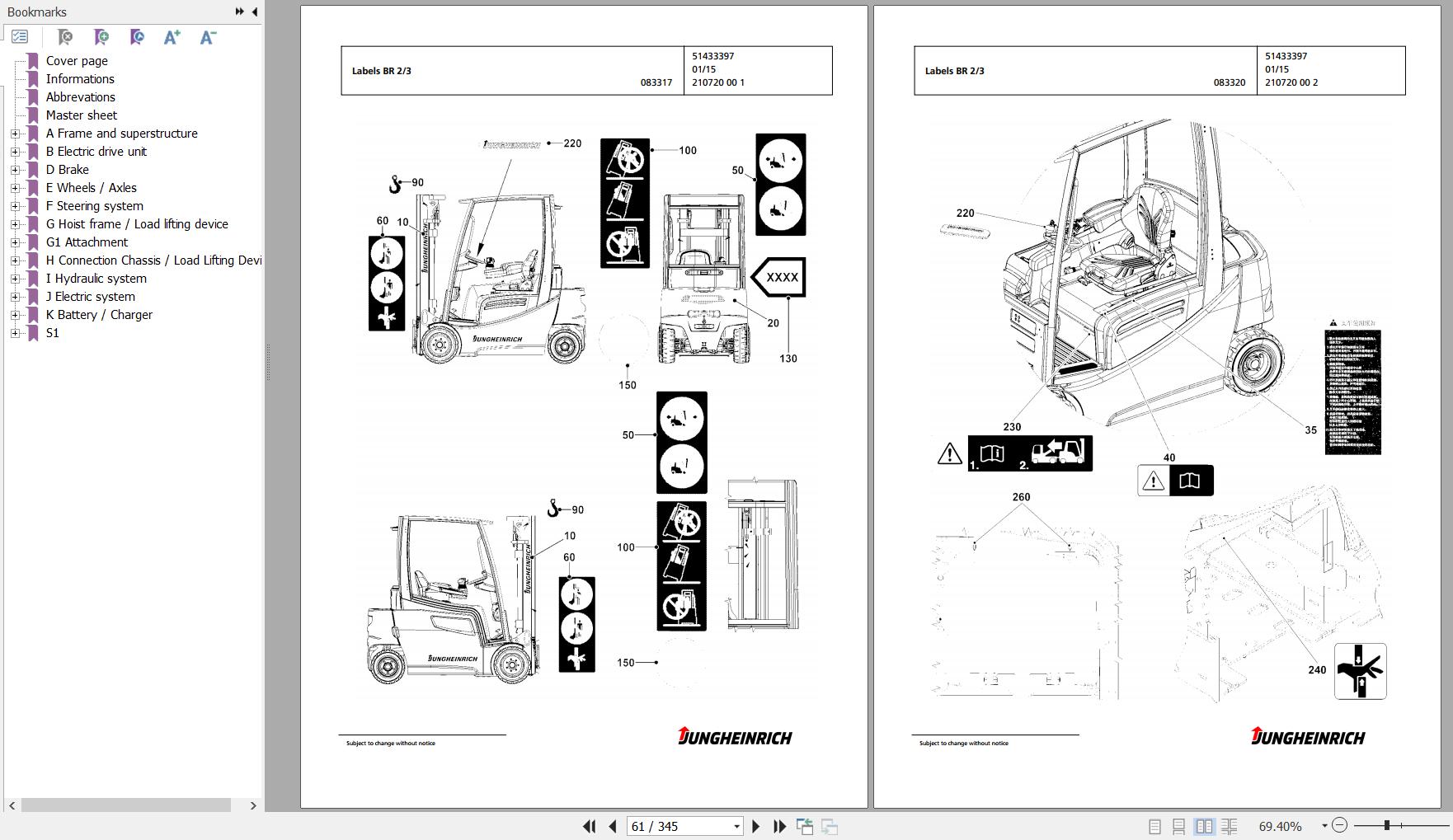 Jungheinrich Forklift EFG 215 GE115400DZ Spare Parts Manual FN595575