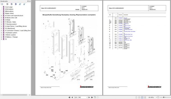 Jungheinrich Forklift EFG 215 GE115 400DZ Spare Parts Manual FN595575 3