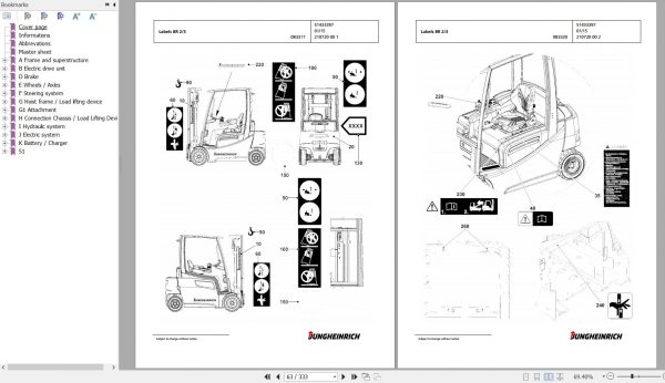Jungheinrich Forklift EFG 215 GE115 440DZ Spare Parts Manual FN595581 2