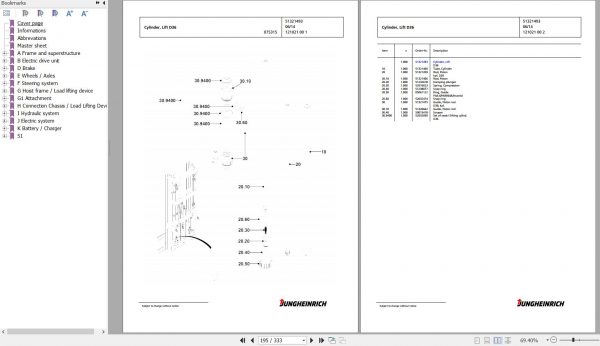 Jungheinrich Forklift EFG 215 GE115 440DZ Spare Parts Manual FN595581 3
