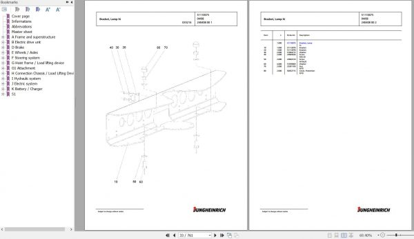 Jungheinrich Forklift EFG 215 GE115 470DZ Spare Parts Manual FN585517 2