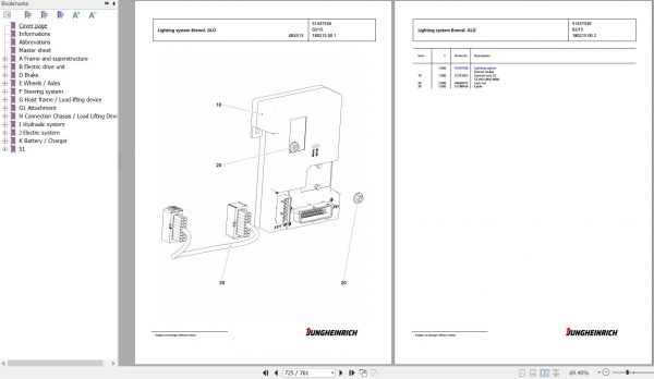 Jungheinrich Forklift EFG 215 GE115 470DZ Spare Parts Manual FN585517 3