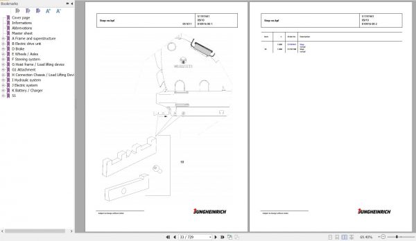 Jungheinrich Forklift EFG 215 GE115 650DZ Spare Parts Manual FN595563 2