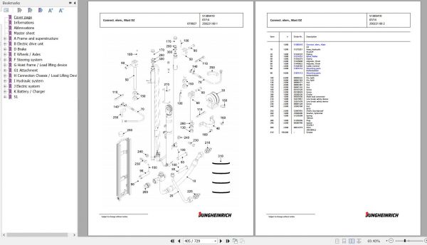 Jungheinrich Forklift EFG 215 GE115 650DZ Spare Parts Manual FN595563 3