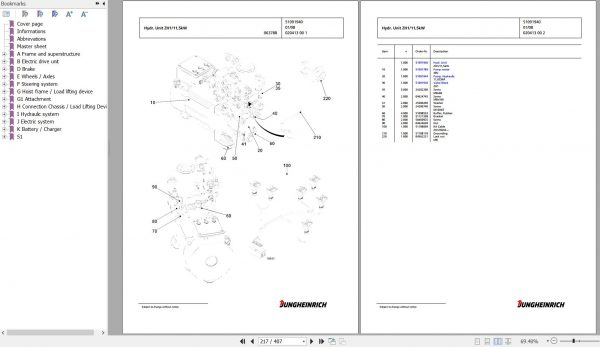 Jungheinrich Forklift EFG 216 GE100 400ZT Spare Parts Manual FN426956 3