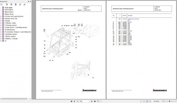 Jungheinrich Forklift EFG 216 GE100 480DZ Spare Parts Manual FN595574 2