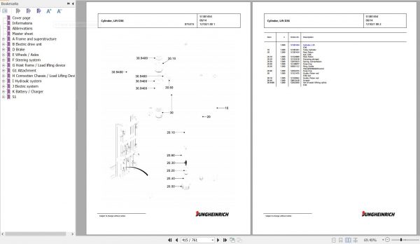 Jungheinrich Forklift EFG 216 GE100 480DZ Spare Parts Manual FN595574 3