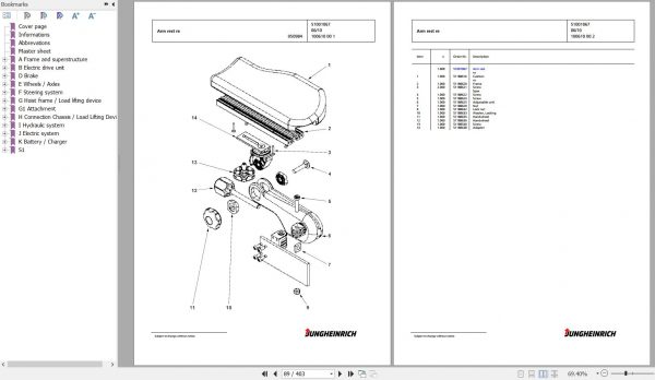 Jungheinrich Forklift EFG 216 GE115 450DZ Spare Parts Manual FN426804 2