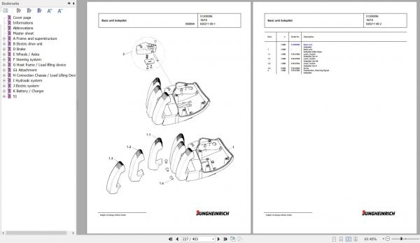 Jungheinrich Forklift EFG 216 GE115 450DZ Spare Parts Manual FN426804 3