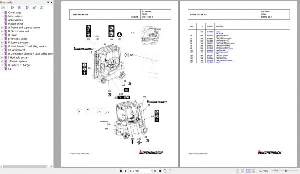 Jungheinrich Forklift EFG 216 GE115 450DZ Spare Parts Manual FN426805 2