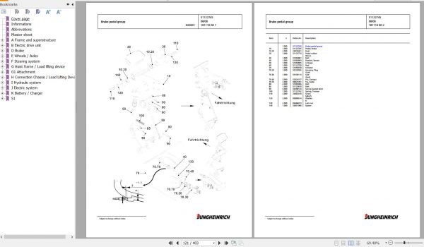 Jungheinrich Forklift EFG 216 GE115 450DZ Spare Parts Manual FN426805 3