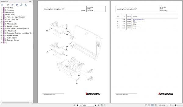 Jungheinrich Forklift EFG 216 GE115 450DZ Spare Parts Manual FN426806 2