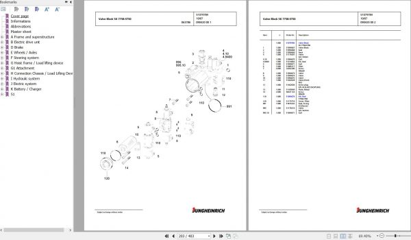 Jungheinrich Forklift EFG 216 GE115 450DZ Spare Parts Manual FN426806 3