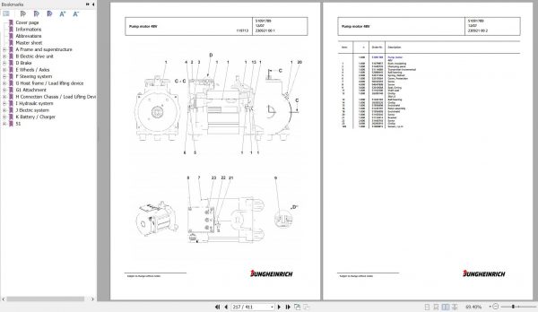 Jungheinrich Forklift EFG 216 GE115 450DZ Spare Parts Manual FN426999 3